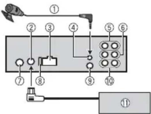 PIONEER DEHS6010BS - This unit - 1