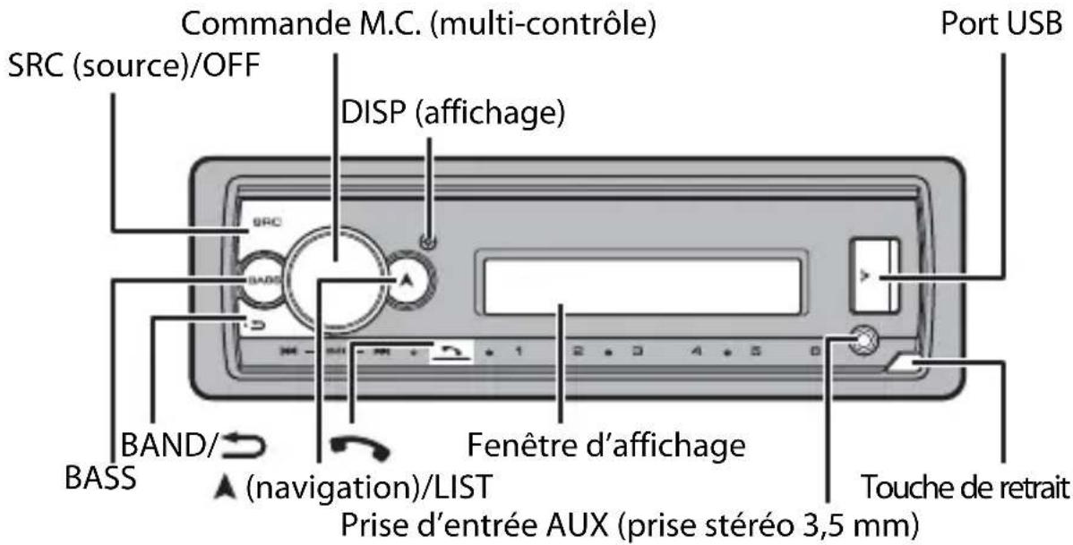 PIONEER MVHS512BS - Importante (numero de série) - 1