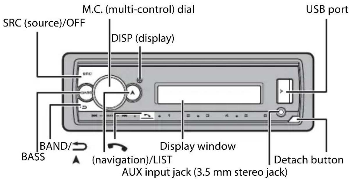 PIONEER MVHS512BS - Basic operation - 1