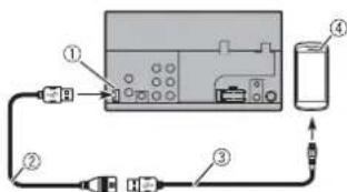 PIONEER AVH220EX - Téléphone intelligent (Appareil Android™) - 1