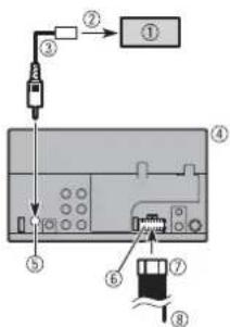 PIONEER AVH220EX - CAUTION - 1