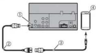 PIONEER AVH220EX - Smartphone (Android™ device) - 1