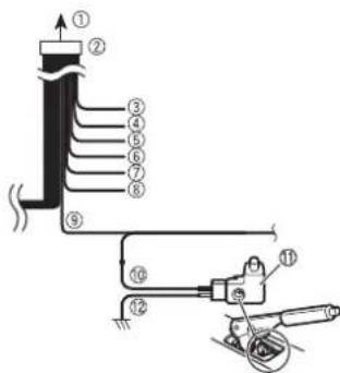 PIONEER AVH220EX - Rear panel Power cord - 2