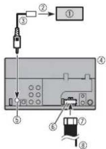 PIONEER AVH220EX - PRECAUCIÓN - 1