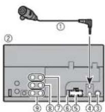 PIONEER AVH220EX - Rear panel Power cord - 1