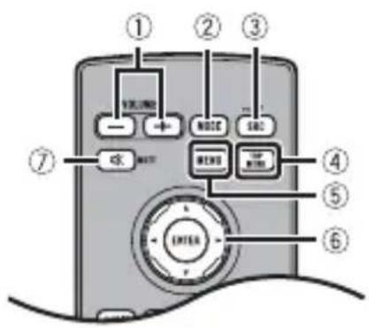 PIONEER MVH2400NEX - 2400NEX2600NEX - 1