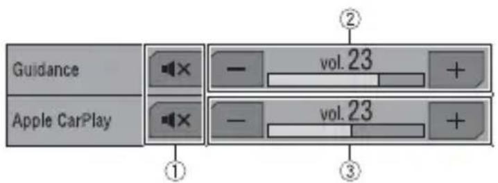 PIONEER MVH2400NEX - Régler le volume - 1