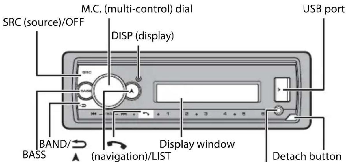 PIONEER MVHS720BHS - Basic operation - 1