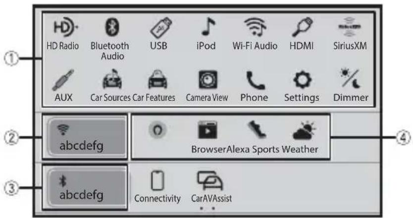 PIONEER DMHW4600NEX - Écran de liste des sources/applications - 1