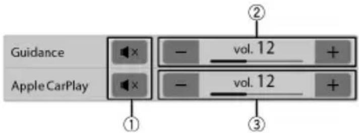 PIONEER DMHW4600NEX - Régler le volume - 1