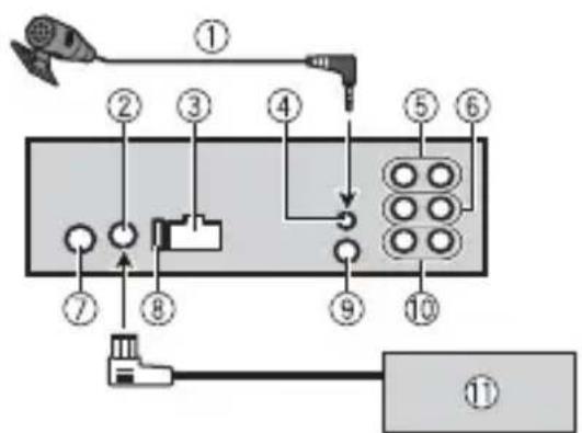 PIONEER DEHS6000BS - Esta unidad - 1