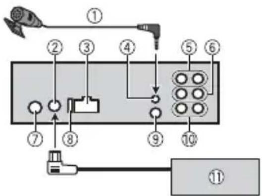 PIONEER DEHS6000BS - Important - 3