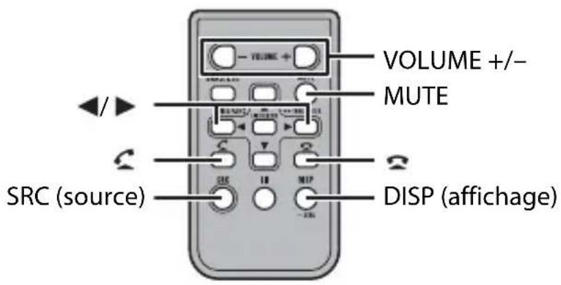 PIONEER DEHS6000BS - Télé commande - 1