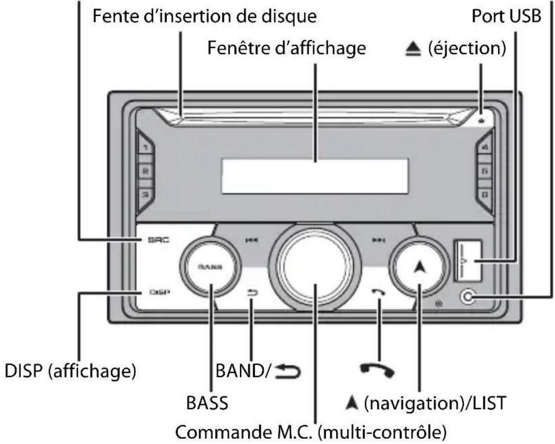 PIONEER MVHS620BS - FH-S520BT/S52BT - 1