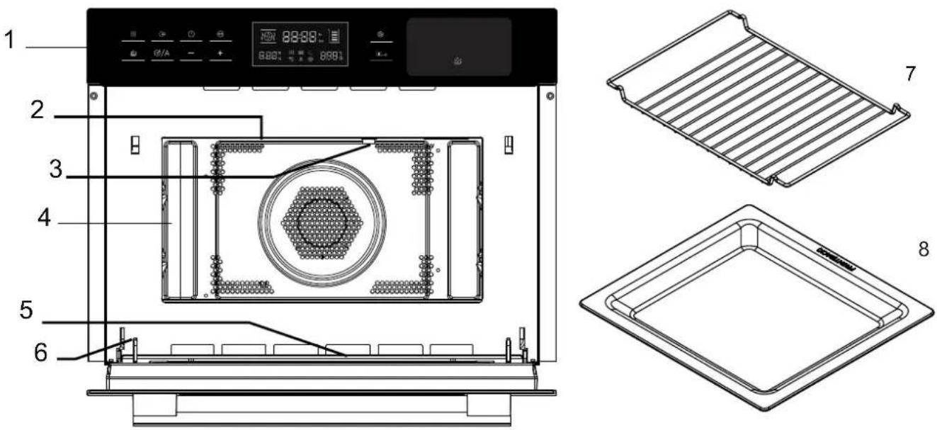 BLAUPUNKT 5KD94150GB - Nombres de los componentes y de los accesorios del hora - 1