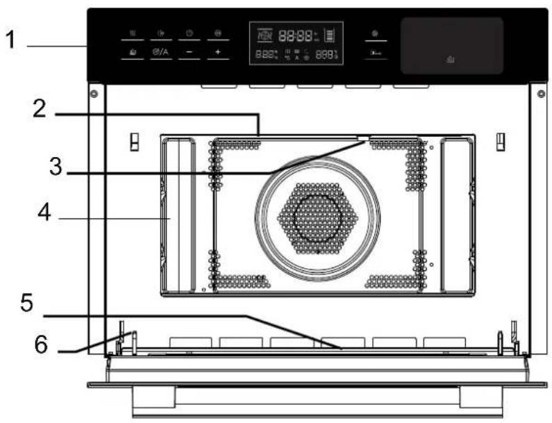 BLAUPUNKT 5KD94150GB - Namen van ovenonderdelen en accessoires - 1