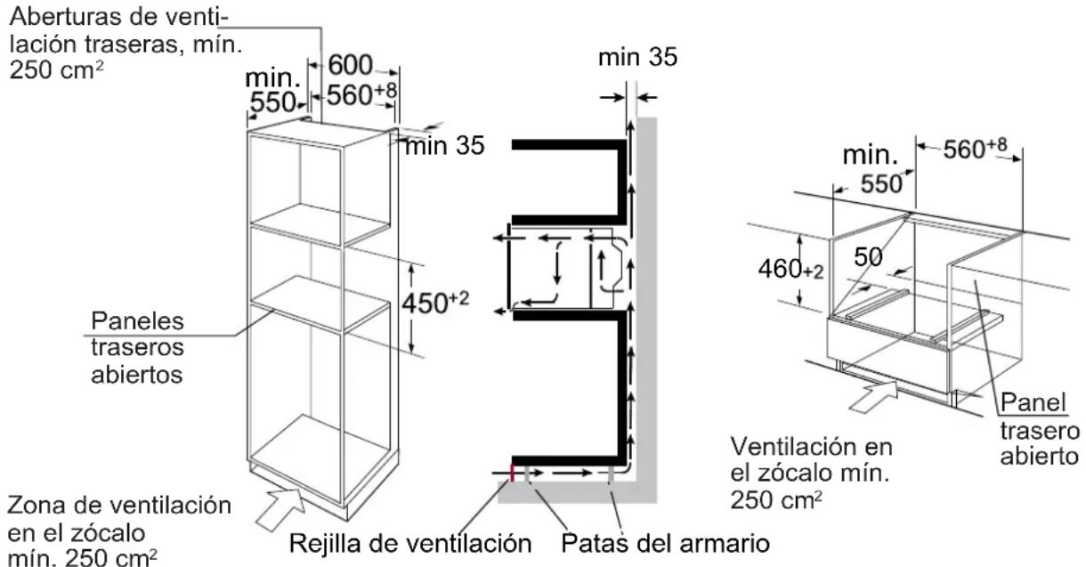 BLAUPUNKT 5KD94150GB - Dimensiones para la instalación - 1