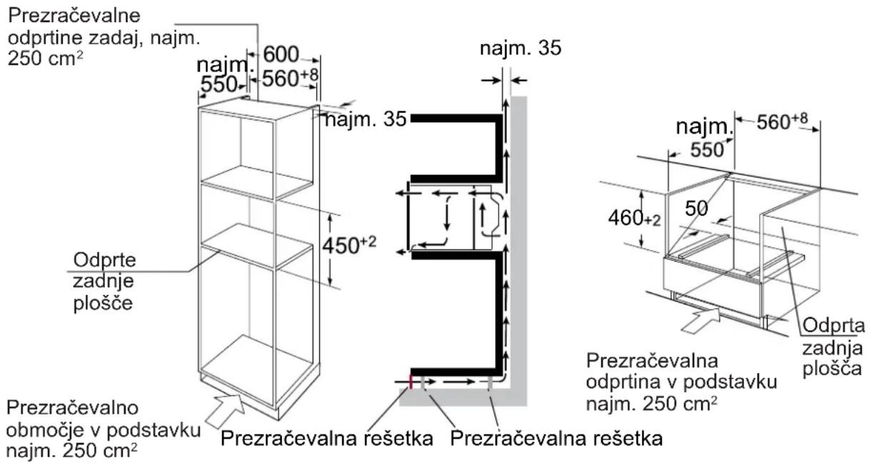 BLAUPUNKT 5KD94150GB - Montažne dimenzije - 1