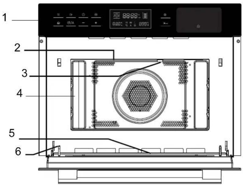 BLAUPUNKT 5KD94150GB - Noms des pieces du four et accessoires - 1