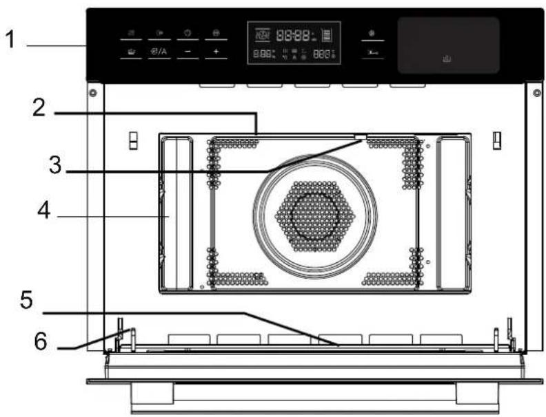 BLAUPUNKT 5KD94150GB - Parti ed accessori delorno - 1