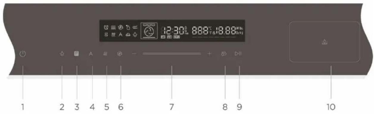 BLAUPUNKT 5C90S8990 - BEDIENINGSELEMENTEN - 1