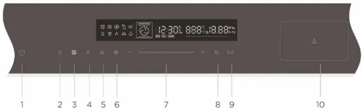 BLAUPUNKT 5C90S8990 - OPERATING ELEMENTS - 1