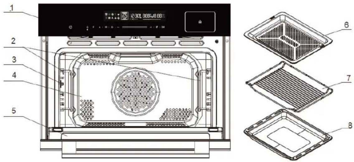 BLAUPUNKT 5C90S8990 - BEZEICHNUNG VON GERÄTETEILEN UND ZUBEHÖR - 1