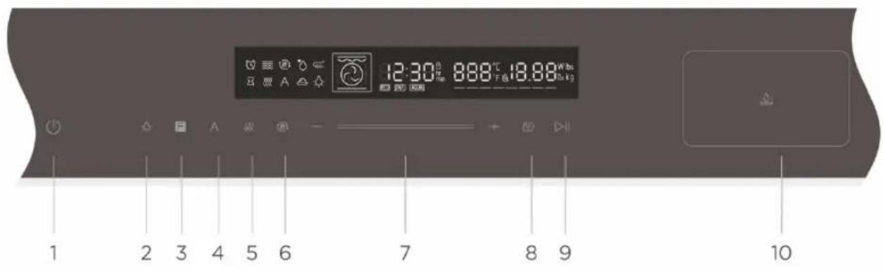 BLAUPUNKT 5C90S8990 - BEDIENELEMENTE - 1