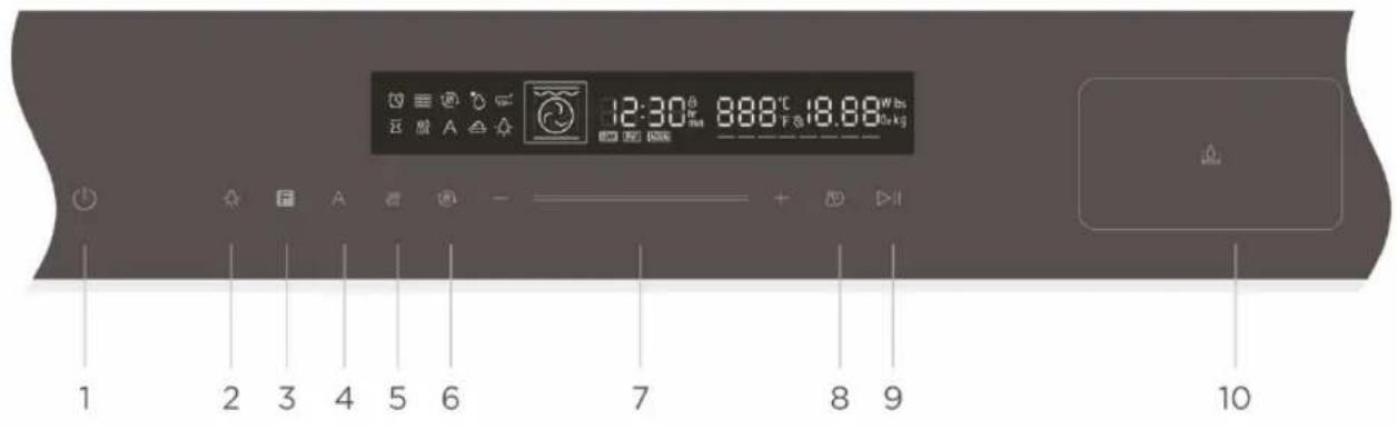 BLAUPUNKT 5C90S8990 - ELEMENTOS DE CONTROL - 1