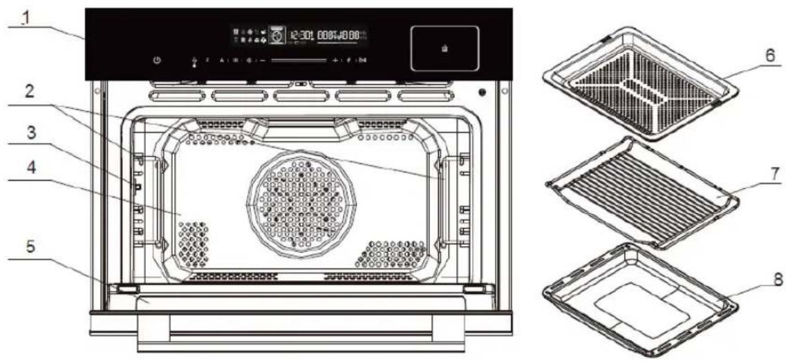 BLAUPUNKT 5C90S8990 - BETECKNINGAR TILL MASKINDELAR OCH TILLBEHÖR - 1