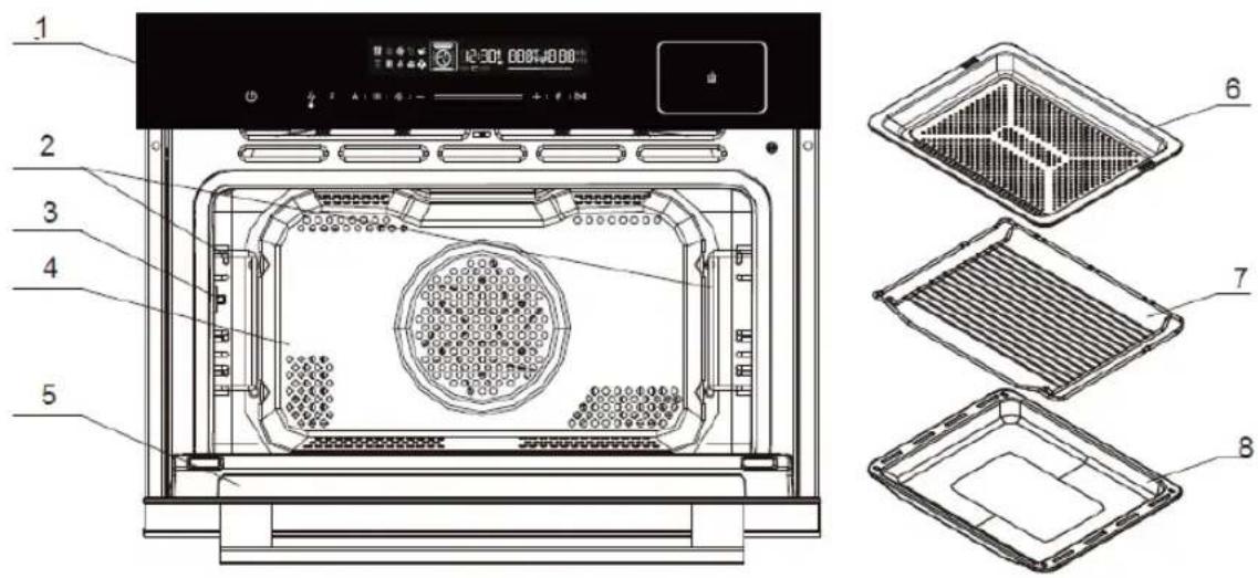 BLAUPUNKT 5C90S8990 - DESIGNATION OF APPLIANCE PARTS AND ACCESSORIES - 1
