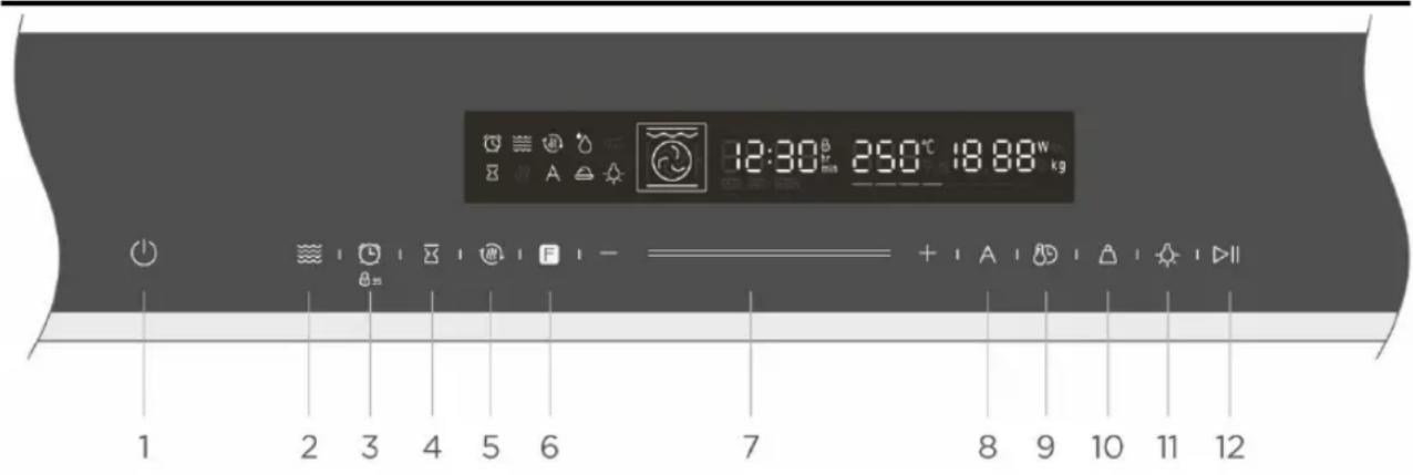 BLAUPUNKT 5C60M8690 - BEDIENUNG DES GERÄTES - 1