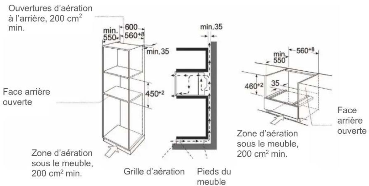 BLAUPUNKT 5C60M8690 - DIMENSIONS D'ENCASTREMENT - 1