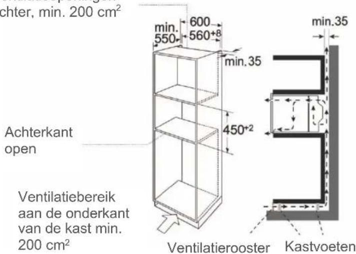 BLAUPUNKT 5C60M8690 - INBOUWMATEN - 1