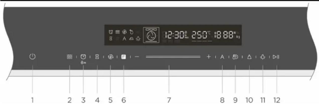 BLAUPUNKT 5C60M8690 - UTILISATION DE L'APPAREIL - 1