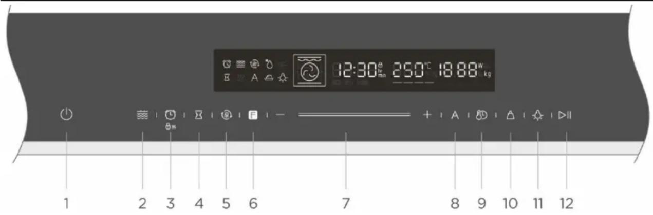 BLAUPUNKT 5C60M8690 - BEDIENING VAN HET APPARAAT - 1