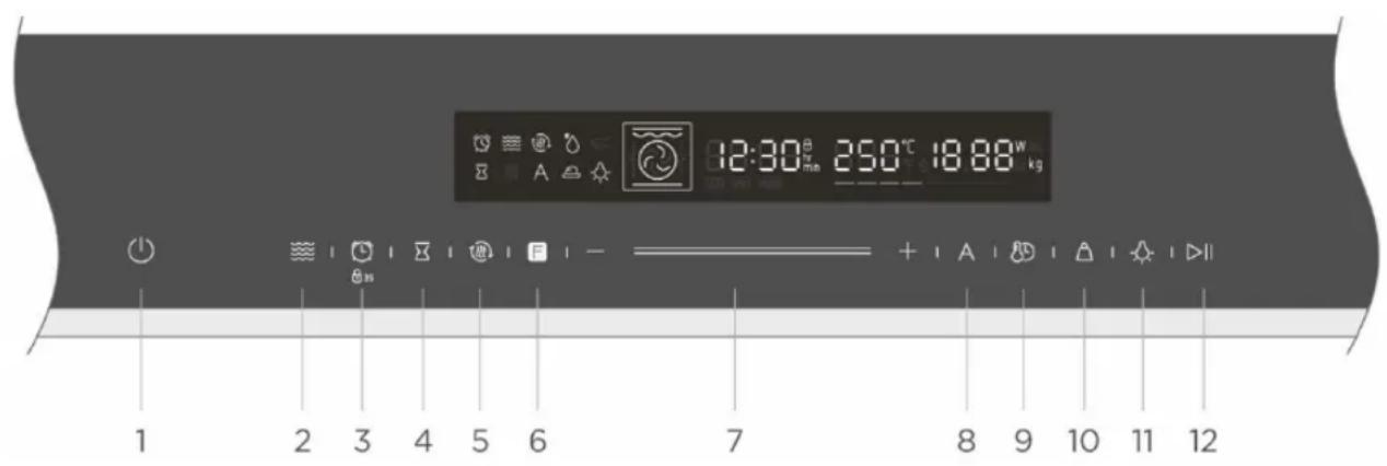 BLAUPUNKT 5C60M8690 - OPERATING THE APPLIANCE - 1