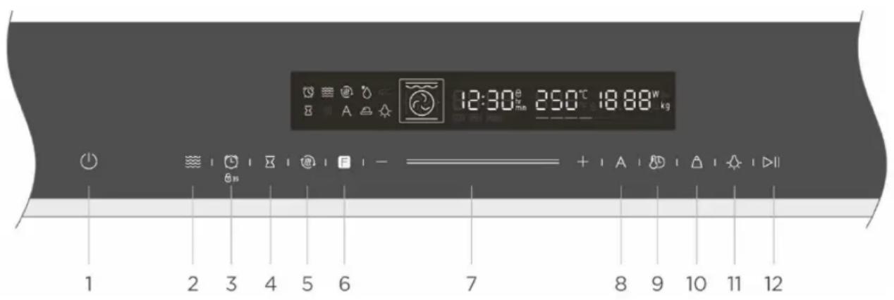 BLAUPUNKT 5C60M8690 - ANVÄNDA PRODUKTEN - 1