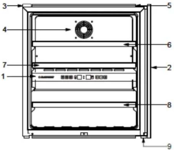 BLAUPUNKT 5WK600FF0 - DESCRIPCION DEL APARATO - 1