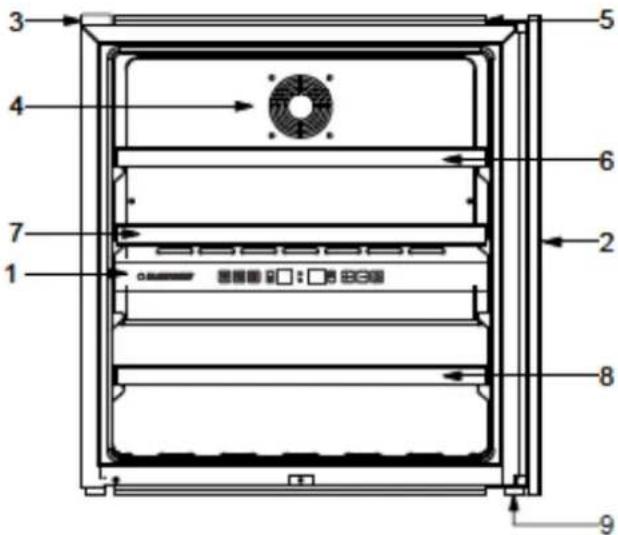 BLAUPUNKT 5WK600FF0 - GERÄTEBESCHREIBUNG - 1