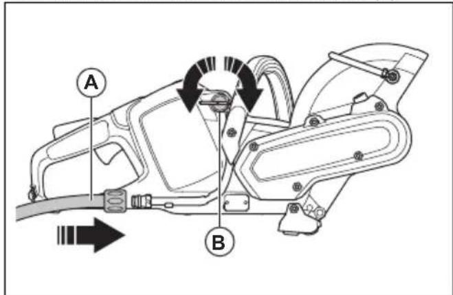 HUSQVARNA K 535i - Raccordement de l'eau de refroidissement - 1