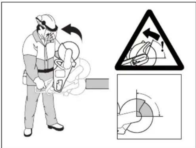 HUSQVARNA K 535i - Consignes de sécurité pour le fonctionnement - 3