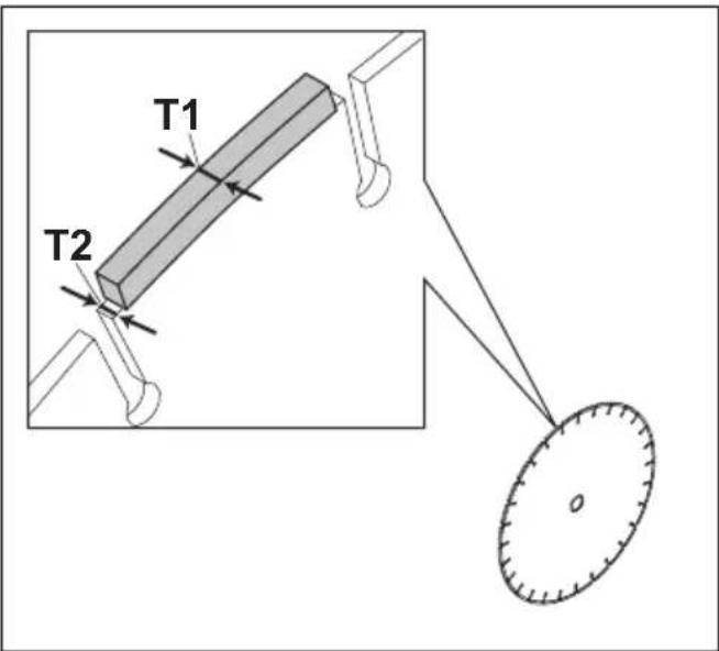 HUSQVARNA K 535i - Diamond blade - requirements - 2