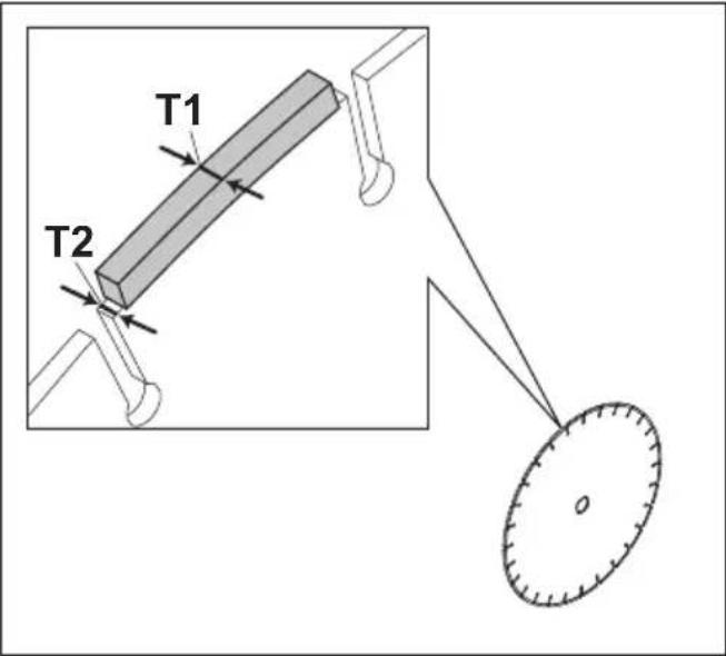 HUSQVARNA K 535i - Lame diamantée - consignes - 2