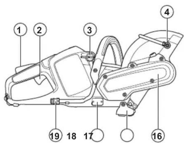 HUSQVARNA K 535i - Product overview - 1