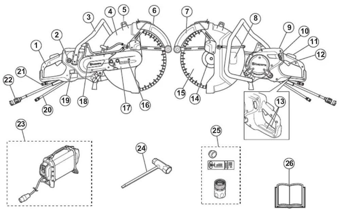 HUSQVARNA K 7000 - Geräteübersicht K 7000 SmartGuard - 1