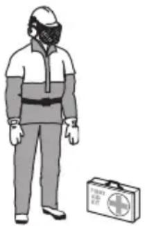 HUSQVARNA K 7000 - Personal protective equipment - 2