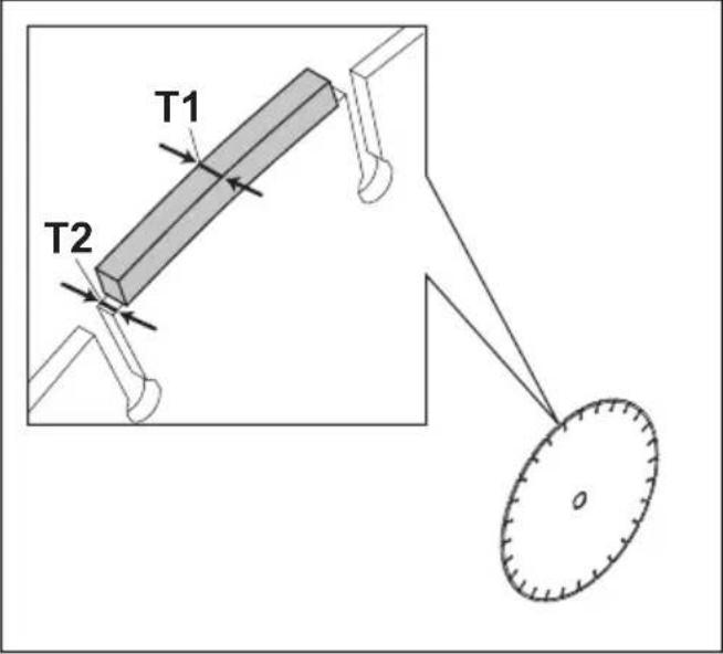 HUSQVARNA K 7000 - Lame diamantée - consignes - 2