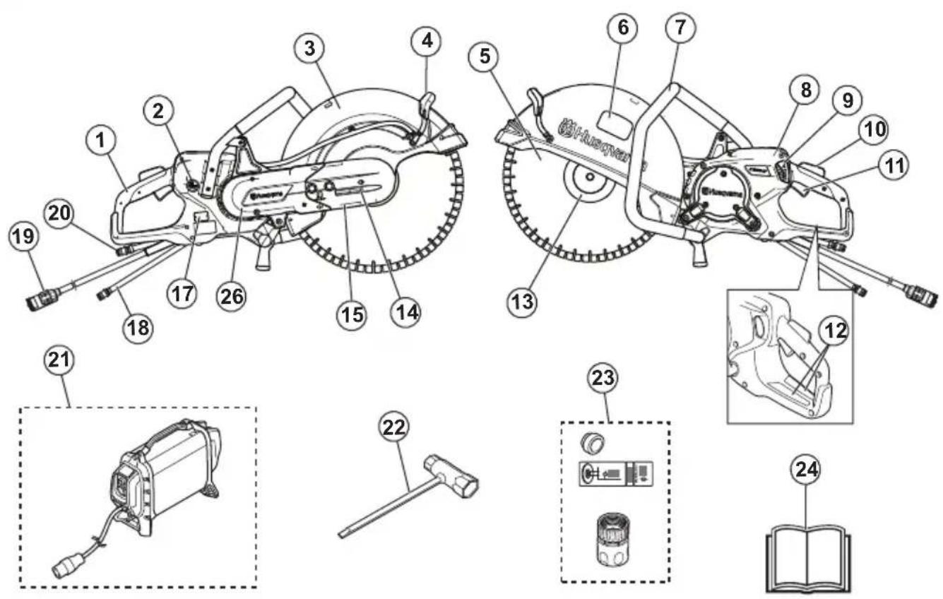 HUSQVARNA K 7000 - Product overview K 7000 - 1