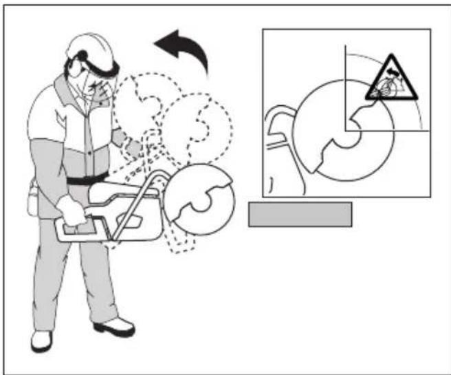 HUSQVARNA K 7000 - Zone de rebond - 2